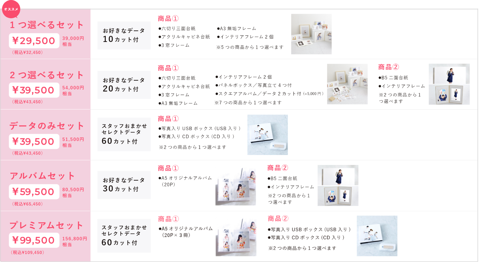 5つの商品セットからお選びいただけます。